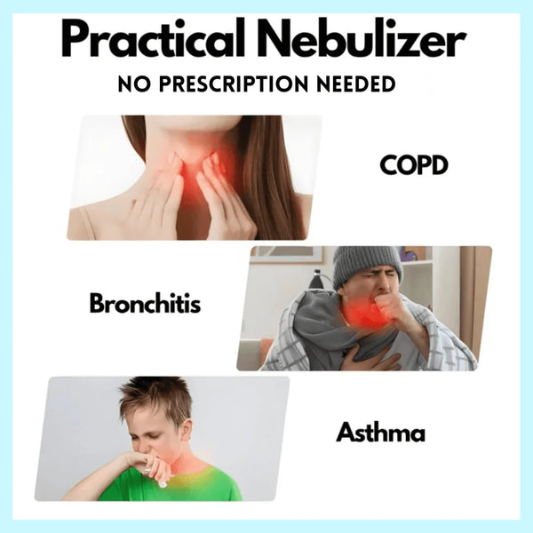 Myairbud Portable Nebulizer
