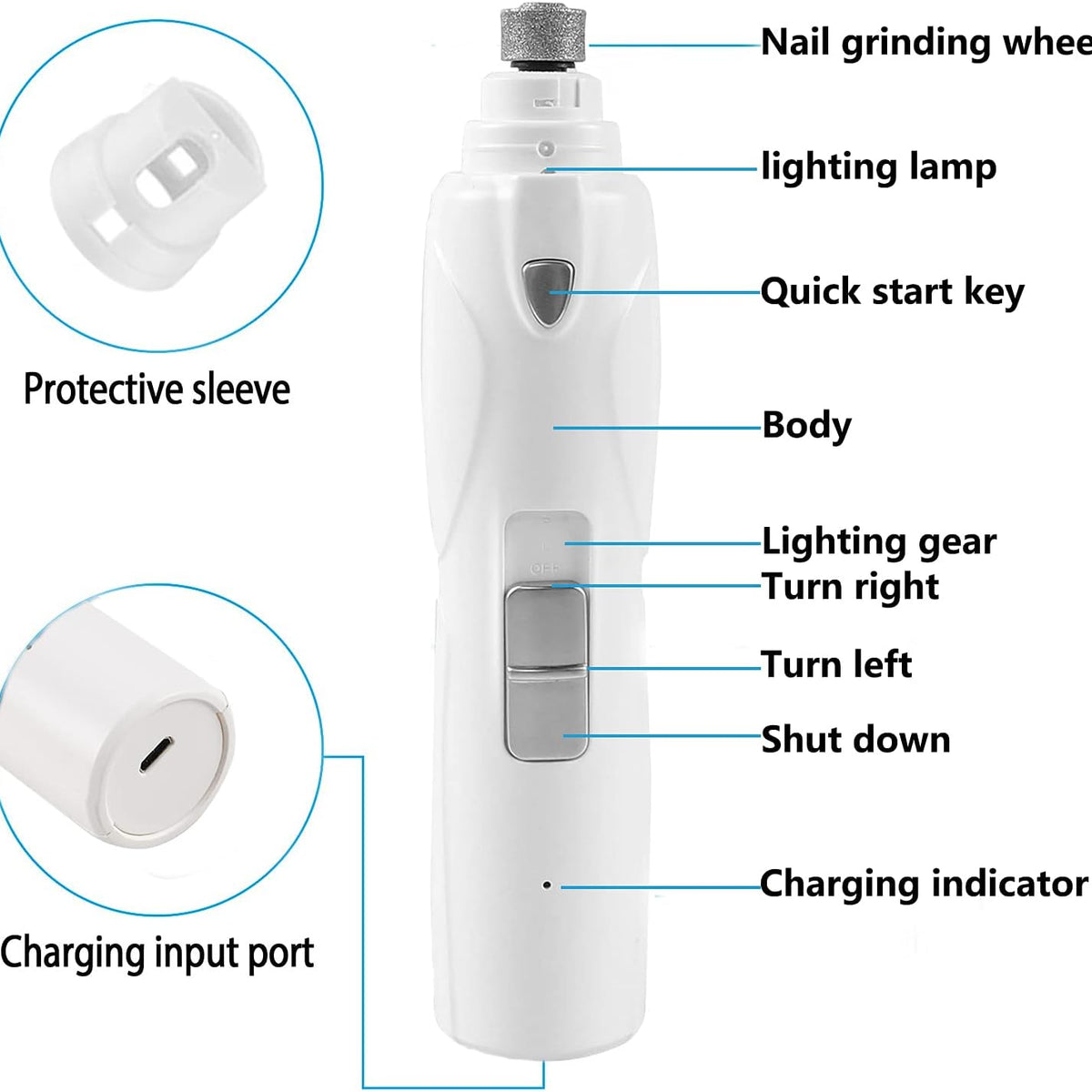 SGQCAR Dog Nail Grinder with Clippers,3-Speed Electric Rechargeable Dog Nail Trimmer with 2 LED Light,Quiet Painless Paws Grooming&Smoothing,Pet Nail Grinder for Small,Medium and Large Dogs&Cats