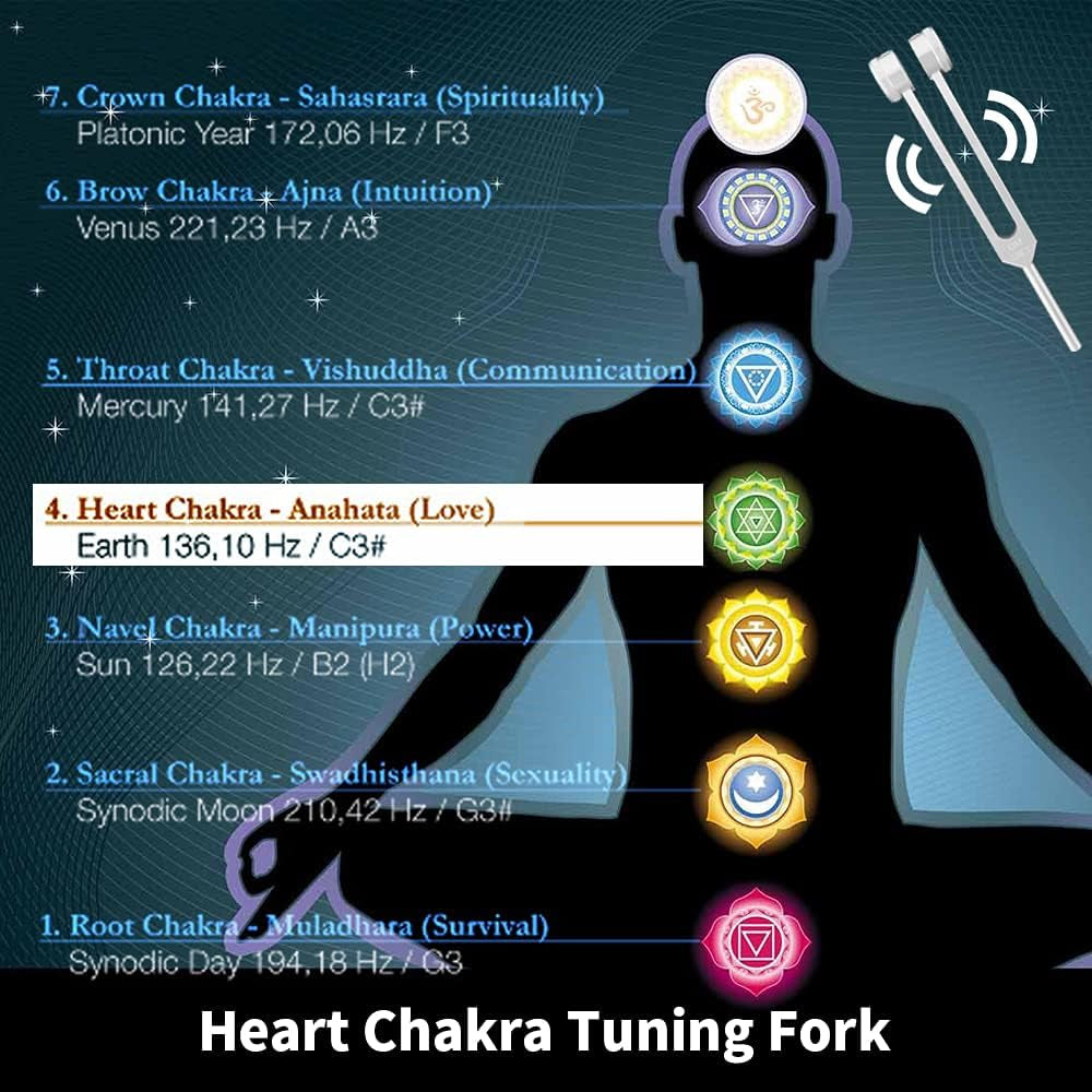 OM 136.1 Hz Tuning Forks for Healing Chakra Tuning Forks Weighted Angel Tuning Forks Medical Sonic Slider Tuning Fork 136.1Hz Frequency Generator for Healing Yoga