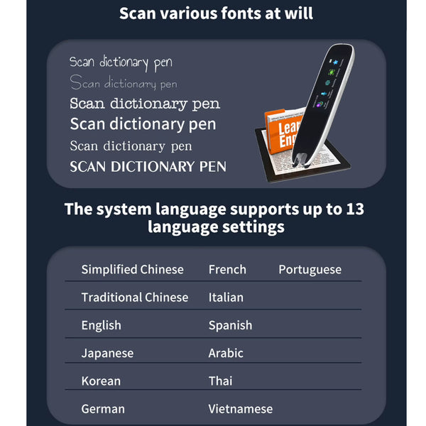 Digital Reader Pen Smart Voice Translator Pen White International Edition Wifi Translation Scanning Pen Translation Scanning Pen
